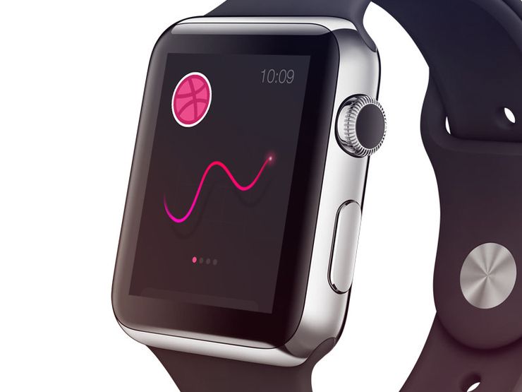 Apple Watch的第一个心电图医疗配件，终获FDA批准